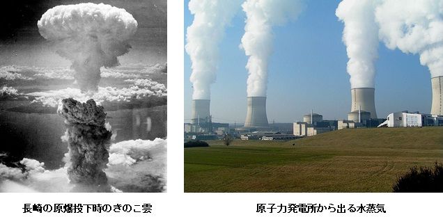 原爆と原子力発電所